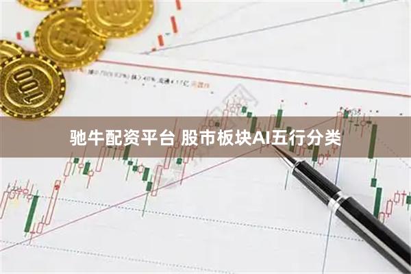 驰牛配资平台 股市板块AI五行分类